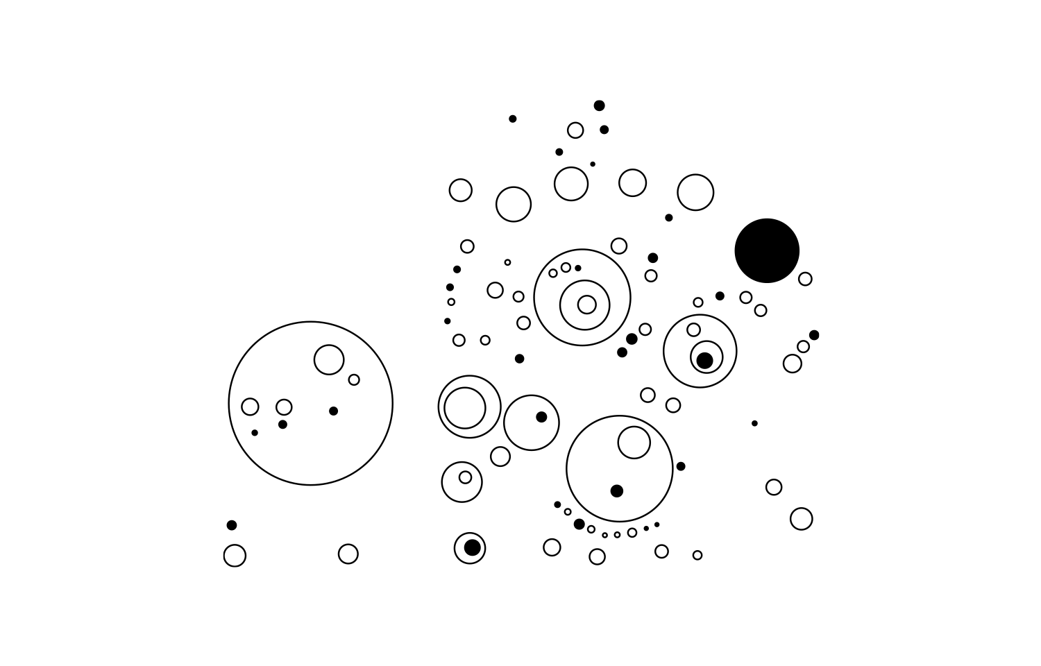 Black and outlined circles clustered around a larger face-like circle