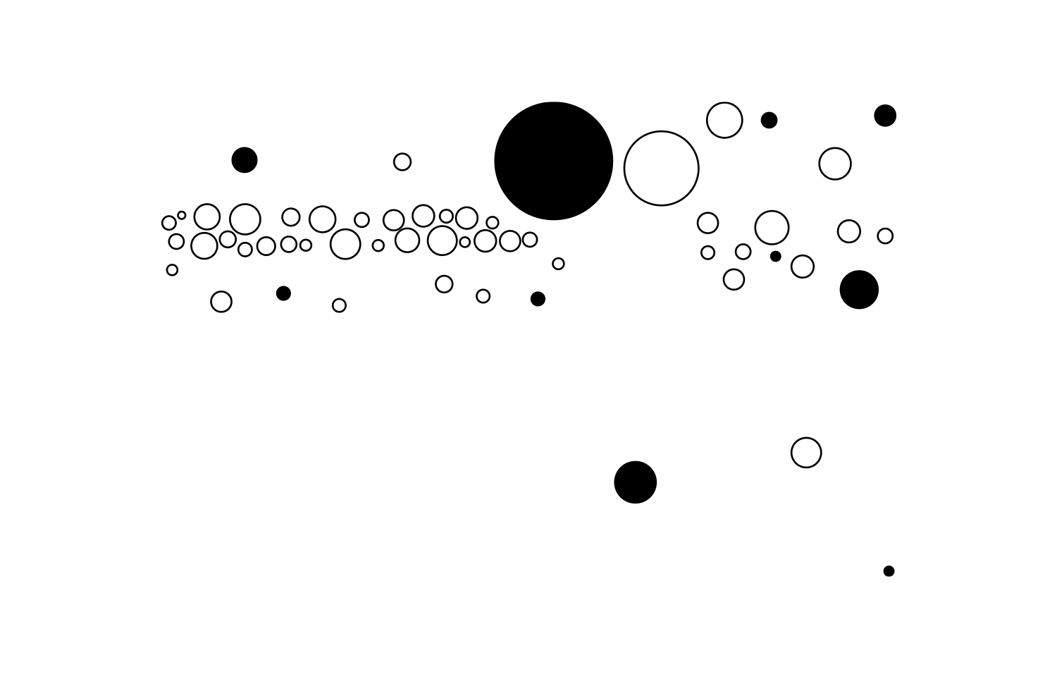 Black and outlined circles arranged in a horizontal band